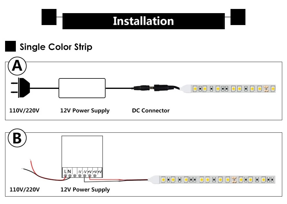 LED light Installation (3)